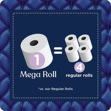 07b1b8ff8a6686d0715b8efd68bb6196 - USA Mega Market