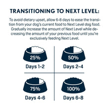 0dba8343-3a7e-401d-b373-f02887636d5d-162e7c9046161bb08e8fed1508f0b622-_8_58dedf0b-2f5f-4e7a-b59c-1ed5cbbcfe85 - USA Mega Market