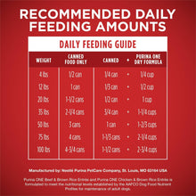 Purina ONE Natural Wet Dog Food, High Protein Soft Variety Pack, 13 oz Cans ()