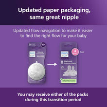 Philips Avent Natural Response Nipples, Fast Flow (Flow 4), 2-Pack, SCY964/02