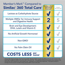 Member's Mark, Advantage Premium, Infant Formula, 48 oz.