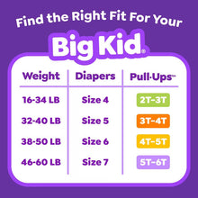 Pull-Ups Plus Training Pants for Girls, Size 2T-6T