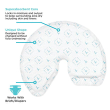(2 pack) QuickChange Male Maximum Absorbency Incontinence Wrap, One-Size, 8 Count