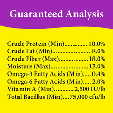 3-D-Pet-Products-Premium-Cockati10 - Brands For Less USA