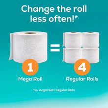 Papel higiénico Angel Soft Mega Roll, paquete de 32 rollos (320 hojas por rollo).