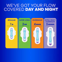 Always Ultra Thin Feminine Pads with Wings for Women, Size 2, Long Super Absorbency, Unscented, 92 ct.