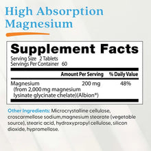 Doctor's Best, High Absorption Magnesium, Tablets (100 mg per Tablet)