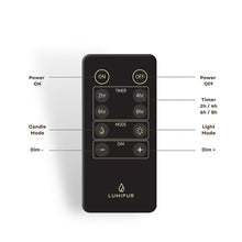 Lumipur Premium Wax LED Taper Candle Set with Brass Holders & Wireless Remote