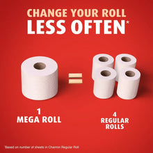 Charmin Ultra Strong Toilet Paper 6 Mega Rolls, 220 Sheets Per Roll