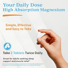 Doctor's Best, High Absorption Magnesium, Tablets (100 mg per Tablet)