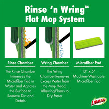 Libman Rinse N Wring Flat Mop System with Microfiber Pad
