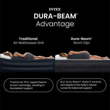 Intex 15" Twin Essential Rest Dura-Beam Airbed Mattress with Built-in Pump