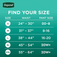 3pack-DependFreshProtectionIncontinenceUnderwearforWomen-AdultDiapers-L-28Count6-_3 - USA Mega Market