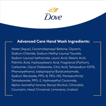 (3 pack) Dove Liquid Hand Wash Deep Moisture More Moisturizing than Leading Ordinary Hand Soap, 12 oz