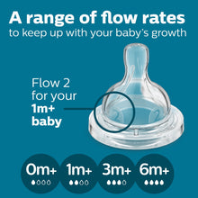 (3 pack) Philips Avent Anti-colic Bottle with AirFree Vent, 9oz, 3pk, Pink, SCY703/13