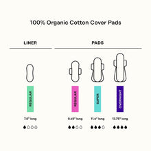 (3 pack) The Honey Pot Company, Non-Herbal Regular Pads with Wings, Organic Cotton Cover, 20 ct.