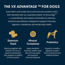 Next Level Hi-Pro 30 LS Dry Dog Food
