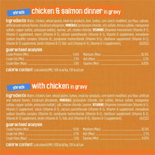 Purina Friskies Gravy Wet Cat Food Variety Pack, Chicken Lovers Prime Filets and Shreds, 5.5 oz Cans, 32 Pack