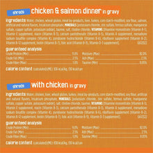Purina Friskies Gravy Wet Cat Food Variety Pack, Chicken Lovers Prime Filets and Shreds, 5.5 oz Cans, 32 Pack