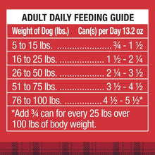 Ol' Roy Ribeye Flavor Cuts in Gravy Wet Dog Food, 13.2 oz Can