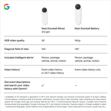 Google Nest Doorbell (Wired, 3rd Gen) - Video Doorbell Camera with 2K Video - Works with Google Home - With Gemini - Hazel