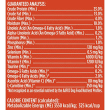Nutrish Everyday Immune Support Chicken, Salmon, Blueberry & Pumpkin Recipe Dry Dog Food, 13lb Bag