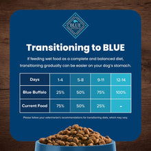 Blue Buffalo Life Protection Formula Large Breed Dry Dog Food, Chicken & Rice