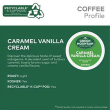 Keurig Crowd Pleaser Variety Pack, Single Serve Pods (80 Ct.)