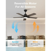 Warmiplanet 52" Black Ceiling Fan with Light and Remote Control