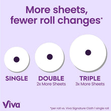Viva Signature Cloth Paper Towels, 6 Double Rolls, 86 Sheets per Roll