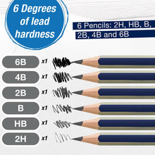 Faber-Castell Graphite Sketch Set, Sketching Pencil Set Art Set for Adults and Beginners