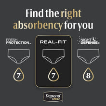 Depend Real Fit Adult Diapers, Incontinence Underwear for Men, Disposable, Maximum Absorbency, Small/Medium, Black, 56 Count (2 Packs of 28), Packaging May Vary