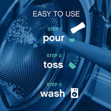 Instructions to use Downy Unstopables scent booster beads with steps to pour toss and wash laundry