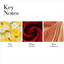 Elizabeth Arden Red Door Eau De Toilette, 3.3 Fl Oz