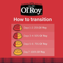 Ol' Roy Ribeye Flavor Cuts in Gravy Wet Dog Food, 13.2 oz Can
