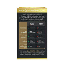 Qunol Ultra Coenzyme Q10 CoQ10 100 mg Softgels, 120 Count