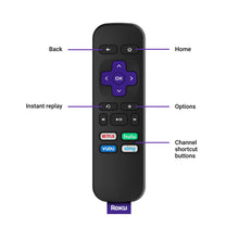 Roku Express 2019 | HD Streaming Media Player with High Speed HDMI Cable and Simple Remote