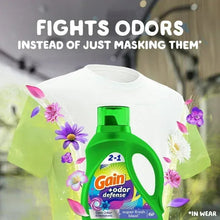 Gain Odor Defense Liquid Laundry Detergent, Super Fresh Blast Scent, 88 fl oz, 61 Loads