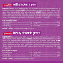 Purina Friskies Gravy, Poultry, Meaty Bits and Filets, Wet Cat Food, 5.5 oz Cans, 32 Pack