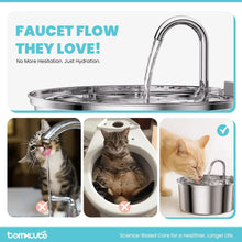 FWMB 3.2L/108oz Cat Water Fountain Premium Stainless Steel with 3 Filters, Automatic Pet Fountain Dispenser for Cats Dogs, with Ultra-Quiet Pump