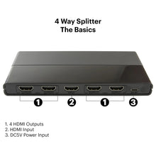 onn HDMI 4-Way Splitter, Black