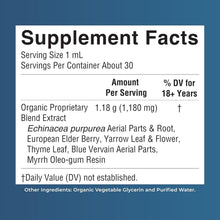 MARYRUTH'S Lymphatic Support Liquid Drops | USDA Organic | Herbal Blend with Echinacea & Elderberry | Blue Vervain | Yarrow Leaf | Vegan | Alcohol-Free | Non-GMO | CLP Certified | 1 oz | 30 Servings