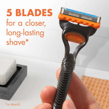 Gillette Fusion5 Razor Men 5 Blade Manual Razor ,1 Handle and 2 Blade Refills ,Black