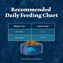 Blue Buffalo Wilderness Natural High-Protein, Grain-Free Dry Cat Food, Chicken, 4-lb. Bag