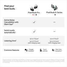 Google GA05191-US Pixel Buds Pro True Wireless Noise Cancelling Earbuds, Bay