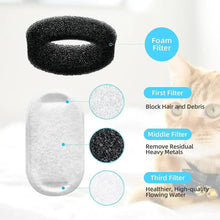 FWMB 16pcs Replacement Cat Water Fountain Filters, Compatiable with FWMB Cat Water Fountain 108oz/3.2L and 135oz/4.0L, 8 Pack Filters & 8 Sponges Foam Filter