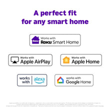 Roku Express HD Streaming Device with High-Speed HDMI Cable, Standard Remote (No TV Controls) and Fast Wi-Fi