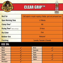 Gorilla Clear Grip Contact Adhesive, 3 Ounce (88mL), Assembled Product Weight 3 Ounces, 24 hours Dry Time