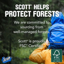 Scott 1100 1-Ply Toilet Paper (1100 Sheets/Roll, 36 Rolls) - Brands For Less USA