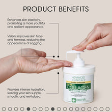 Advanced Clinicals Collagen Cream Body Lotion & Face Moisturizer W/ Vitamin E | Skincare Moisturizing Collagen Lotion For Women, Men, Hand, & Neck Improves Look Of Crepey Skin & Uneven Dry Skin, 16Oz